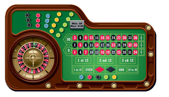 An image of the Roulette Table