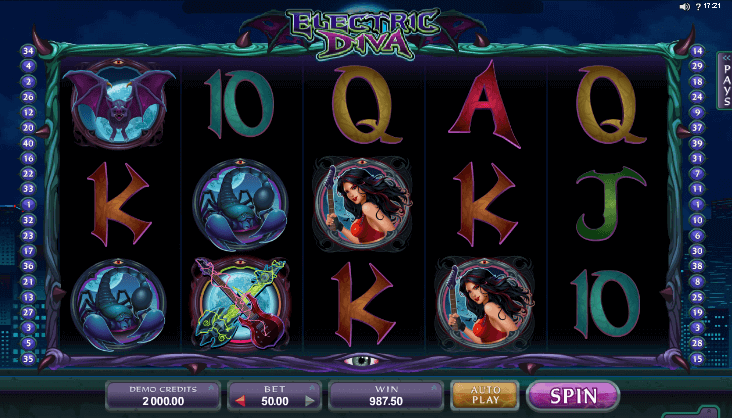 Image of Electric Diva Online Slot in Play