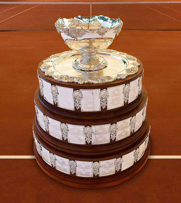 the Davis Cup